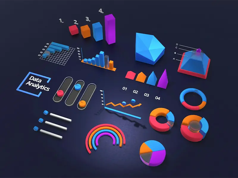 SMM and SEO Analytics in 2025